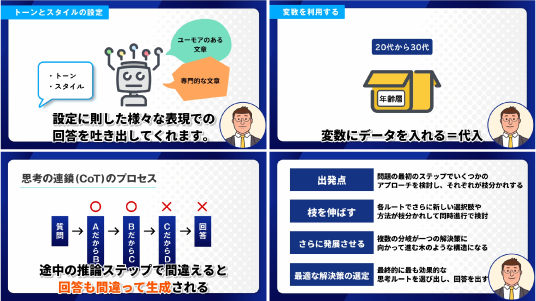 講座内容