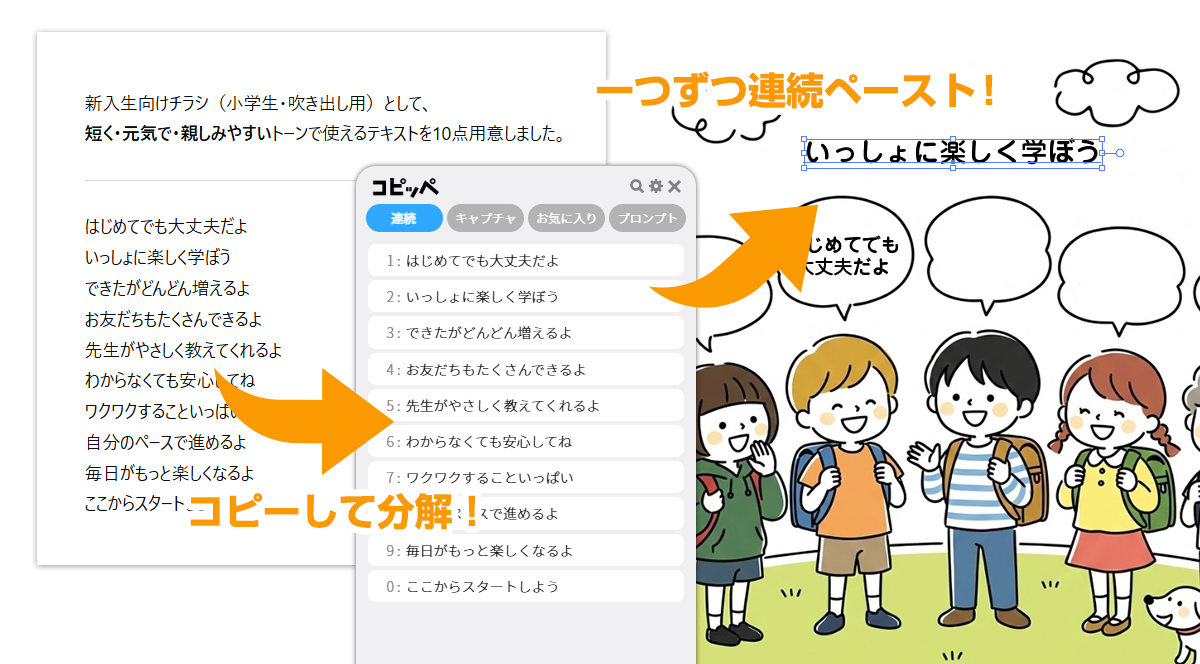 連続モードで順番にペースト