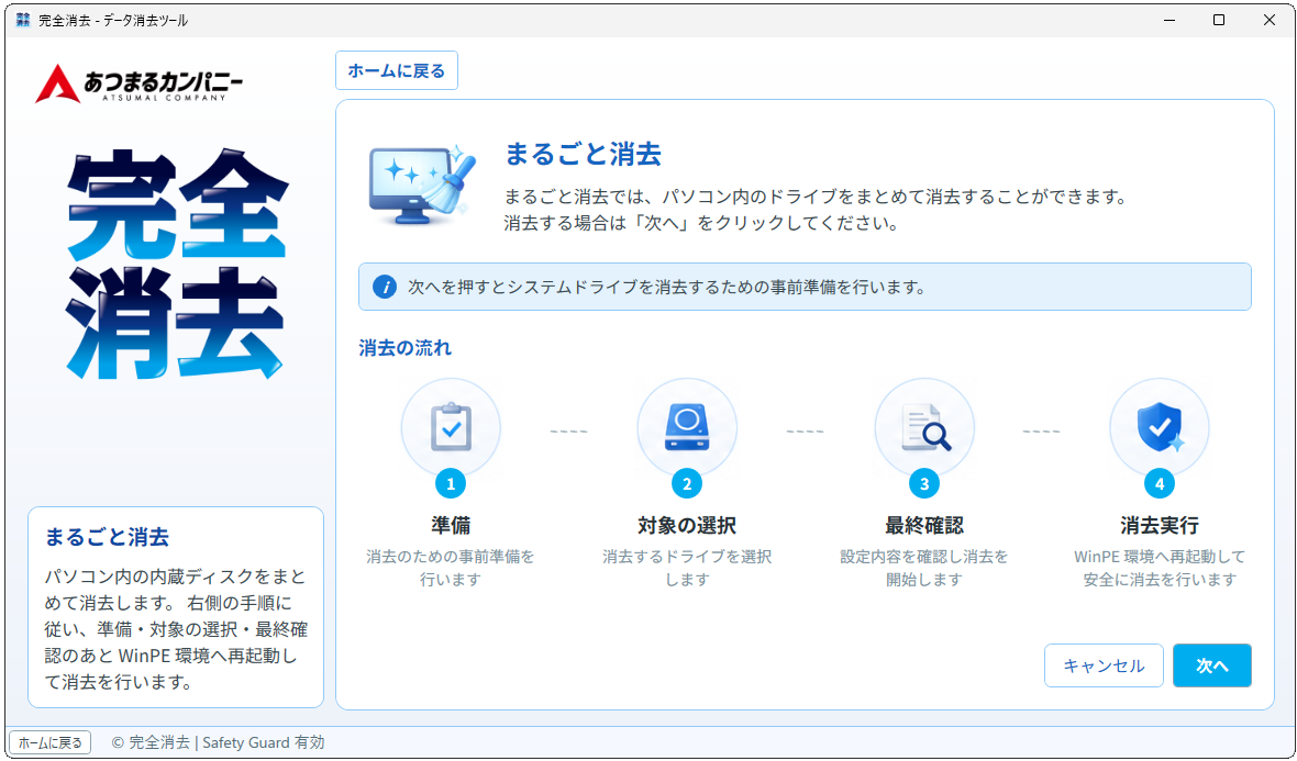 消去の流れ画面