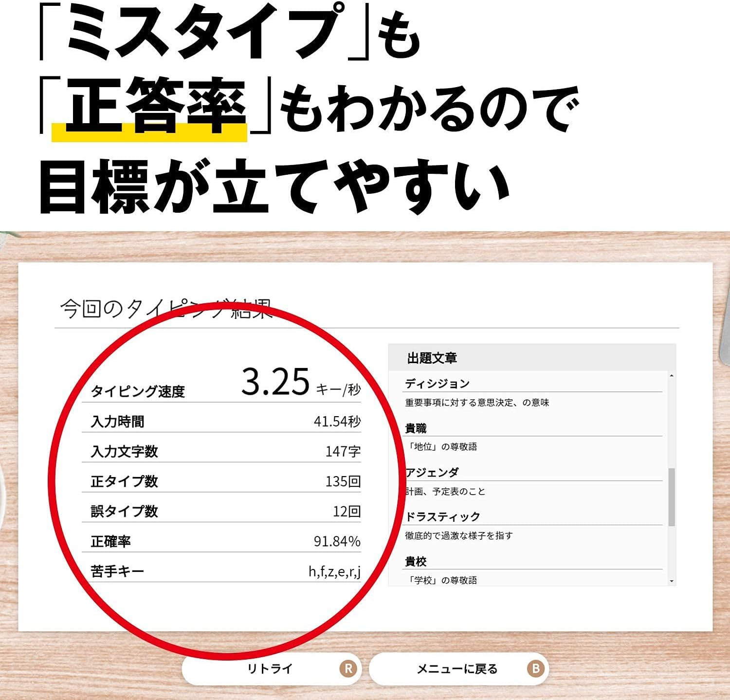 絶対即戦力タイピングマスター Win＆Mac版