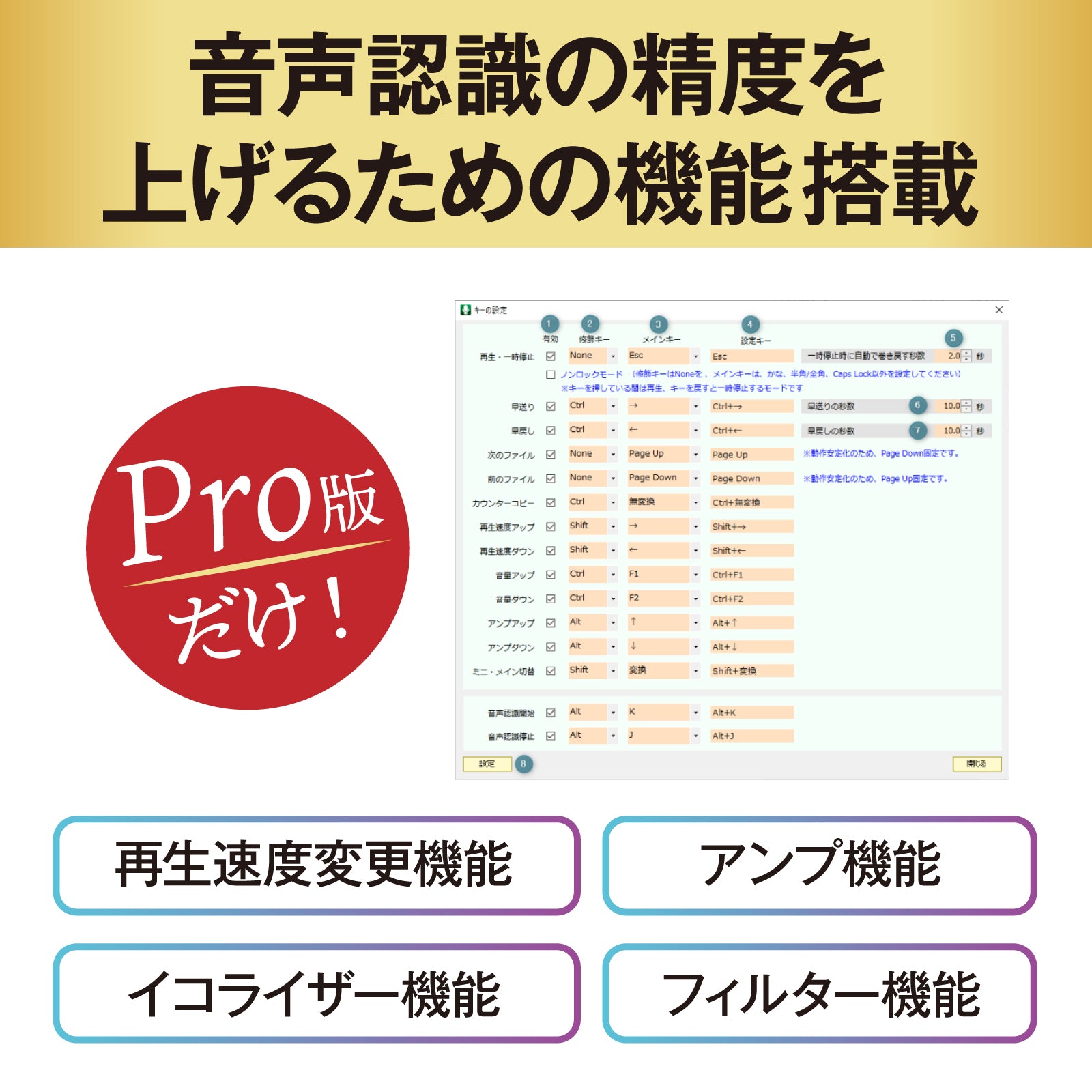 音声タイピング（Voice Rep Pro 4）