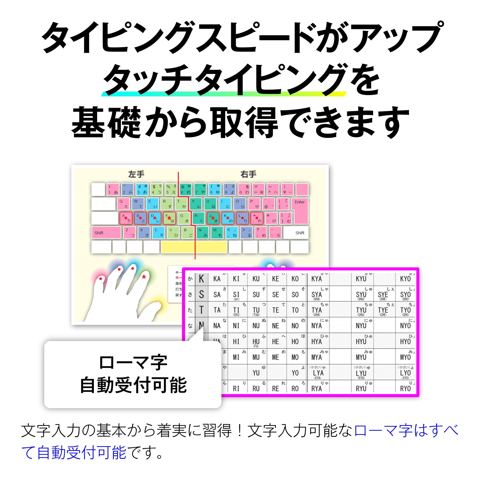 絶対即戦力タイピングマスター Win&版Mac_10ライセンス