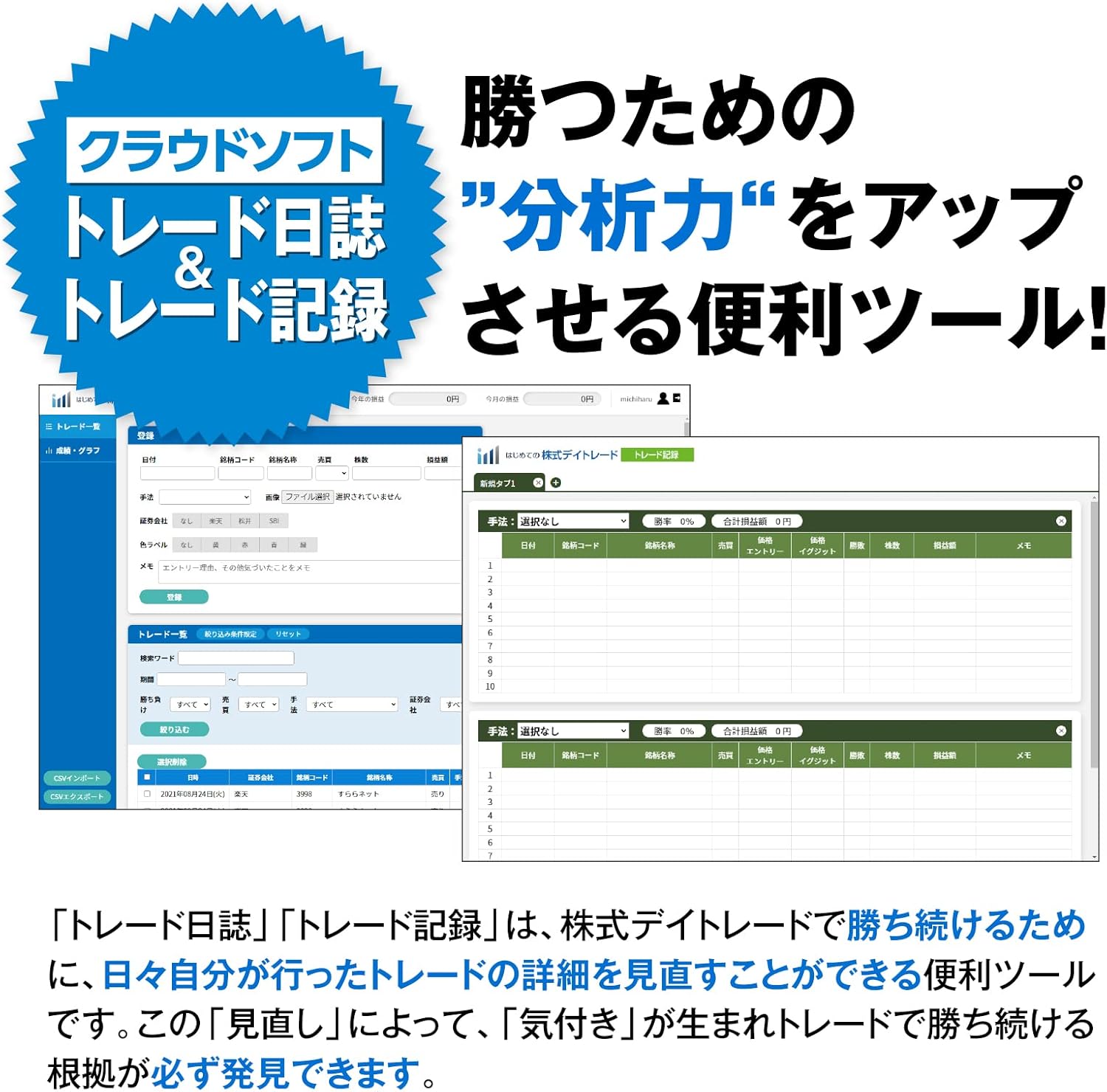 少額投資で始める!はじめての株式デイトレード〜基礎講座〜
