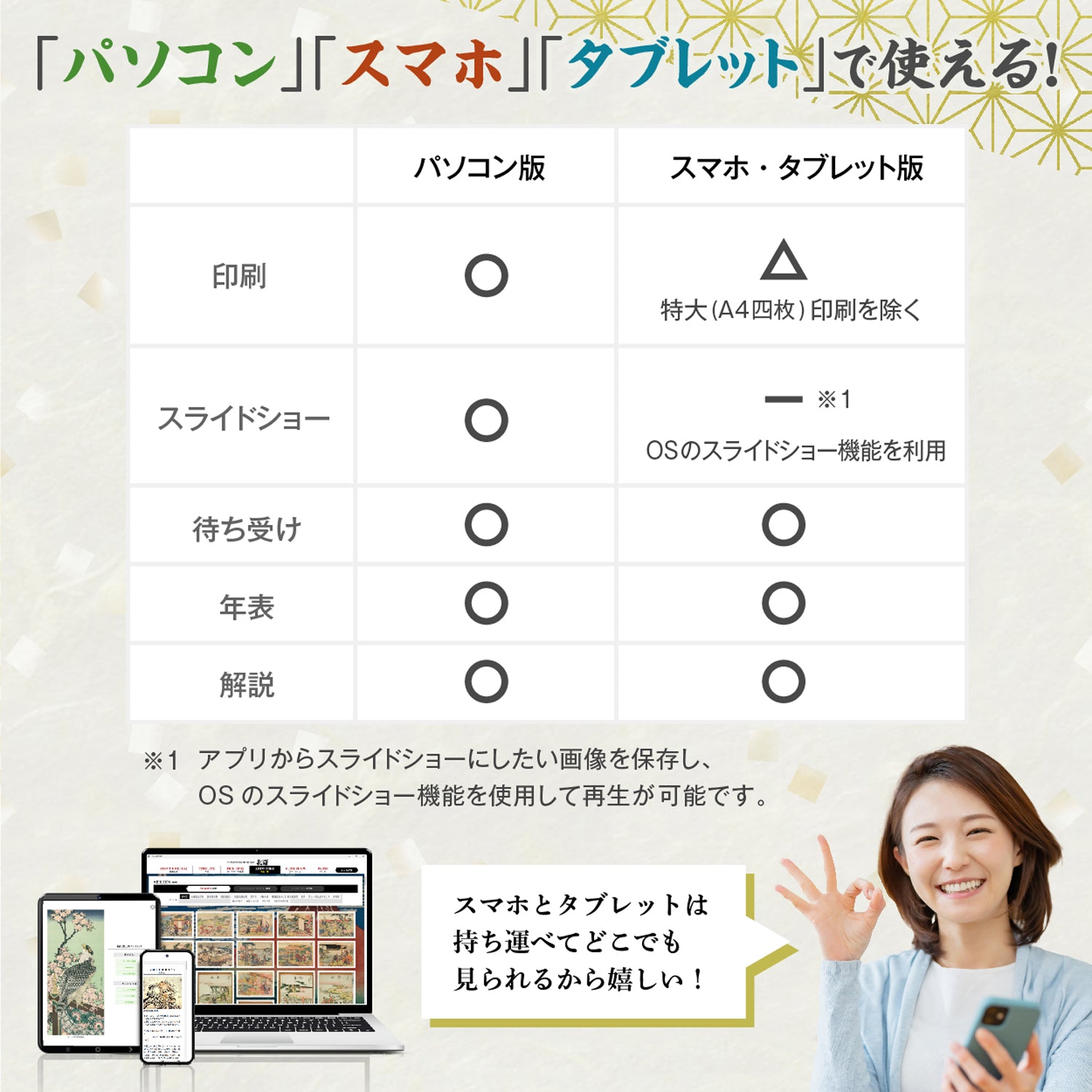 センペンバンカ アートラボ 北斎